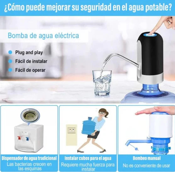 Dispensador de agua Pro