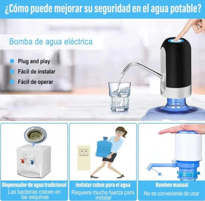 Dispensador de agua Pro